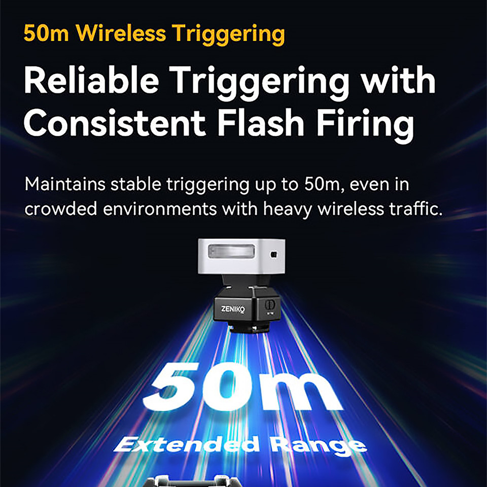 ZENIKO T1 แฟลชไร้สาย Trigger-2.4GHz Mini Universal Hot Shoe, ทํางานสําหรับ Sony ZV1/Nikon Z30/Leica 