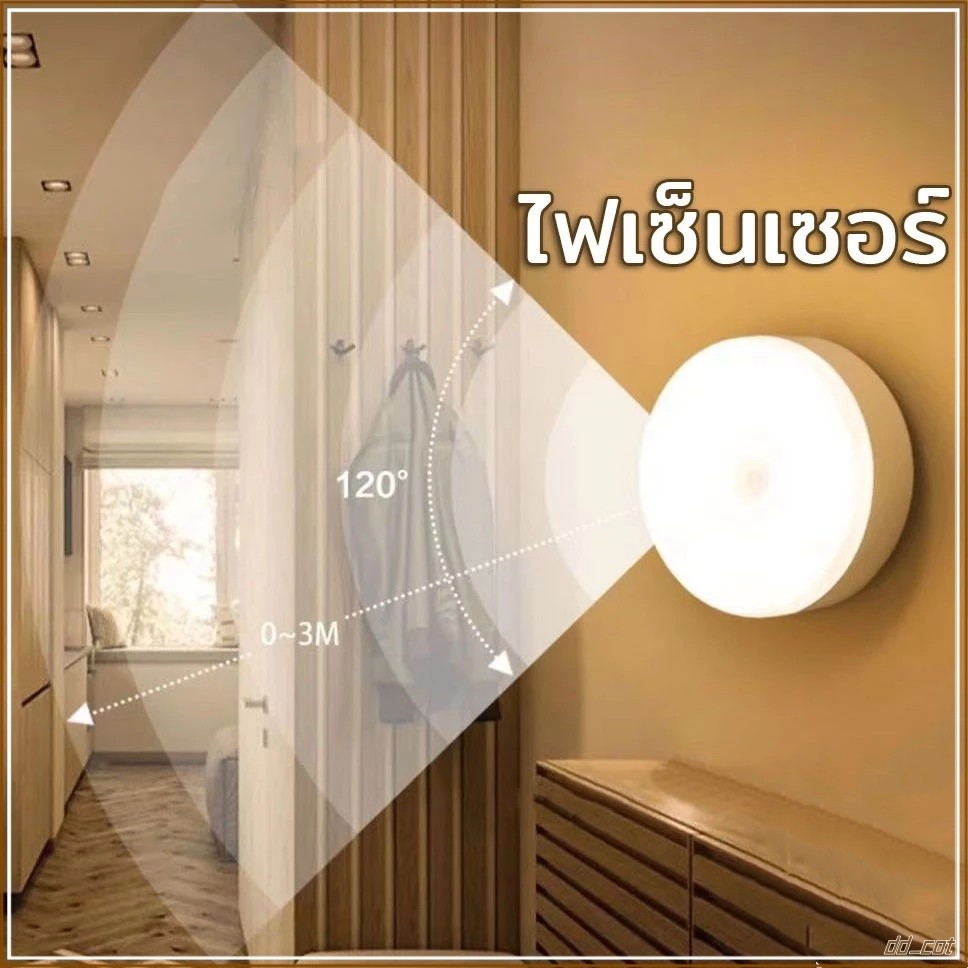 ⚡⚡โคมไฟLED ไฟติดผนังไร้สาย ไฟติดห้องนอน ไฟติดหัวเตียง ปรับได้3สี ชาร์จด้วยUSBไม่ต้องใส่ถ่าน