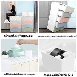60cm ลิ้นชัก ลิ้นชักใส่ของ เพิ่มหนาตู้ลิ้นชักพลาสติก 7/6/5/4/3ชั้น ตู้เก็บของ ตู้ลิ้นชัก เป็นมิตรกับสิ่แวดล้อม