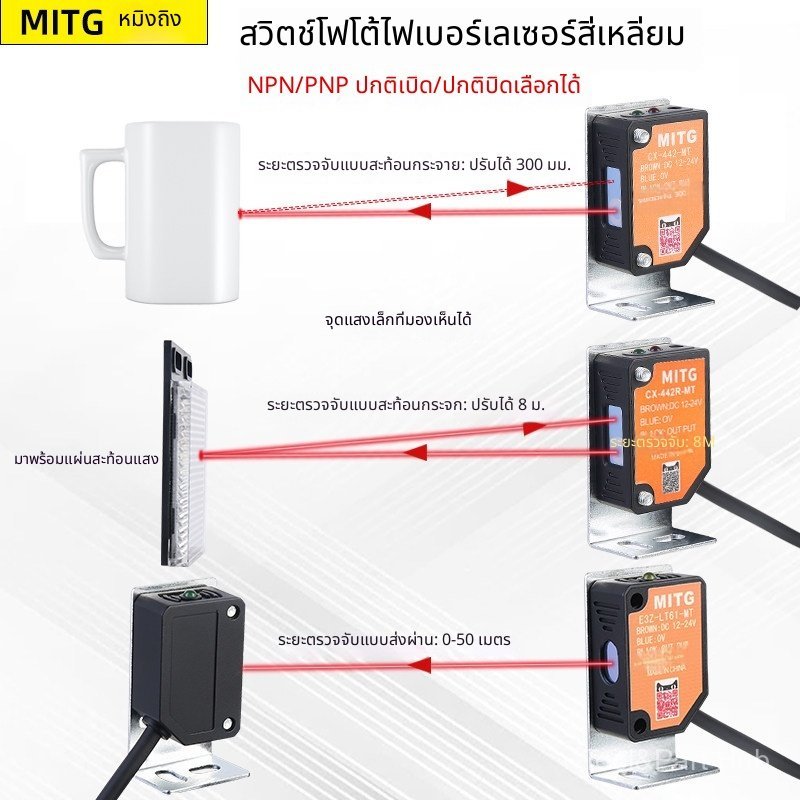 โฟโต้สวิตช์เลเซอร์สี่เหลี่ยม อินฟราเรด แบบผ่าน/สะท้อน/กระจาย จุดแสงเล็ก E3Z-LT61
