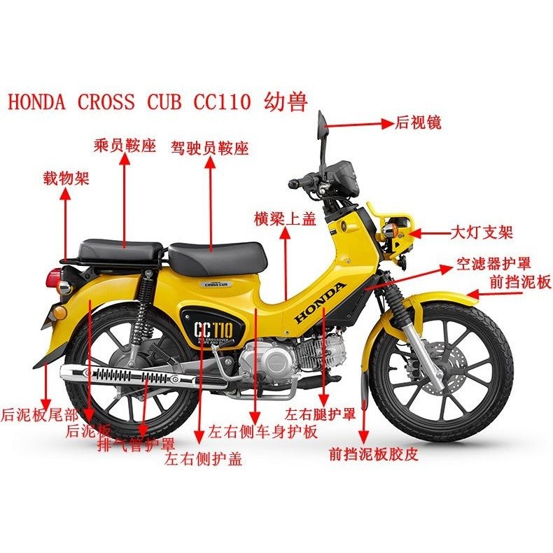 พร้อมสต็อก New Dazhou Honda SDH110-26 Young Animal CC110 Full Car Shield Shell Side Cover Baffle Headlight Bracket