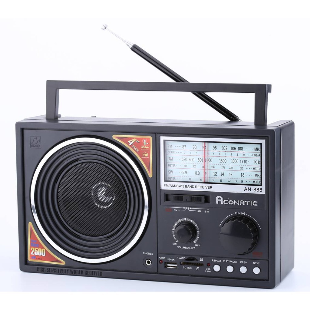 รูปภาพ 2