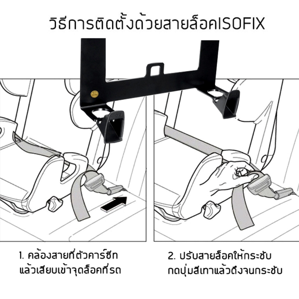 ์New สายล็อคคาร์ซีท isofix อุปกรณ์เสริมคาร์ซีทที่ไม่มี Isofix ให้สามารถติดตั้งระบบ isofixได้ รูปที่ 5