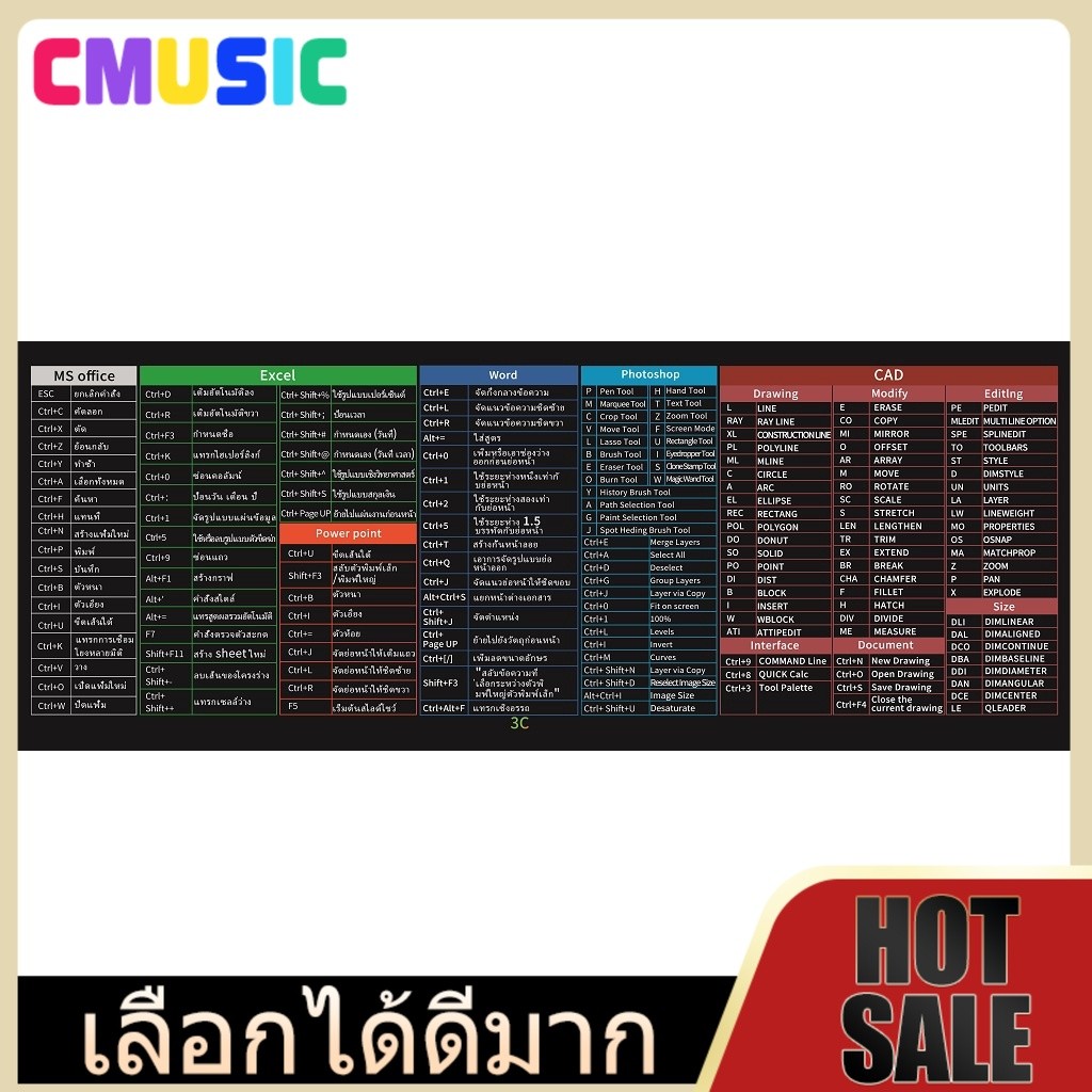 CMUSIC 📍ส่งฟรี📍แผ่นรองเมาส์คีย์ลัดภาษาไทย ขนาดใหญ่ ของขวัญ แผ่นรองคีย์บอร์ด อุปกรณ์สำนักงาน Mouse Pad Shortcut Keys