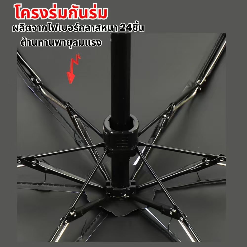 ร่มมินิ ร่มพับเล็ก ร่มกันuv ร่มพับแคปซูลสีพื้น ร่มทนลมแรง ร่มพกพาอัตโนมัติ กันแดดกันฝน - รูปที่ 6