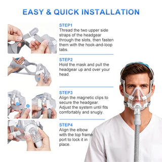 Full Face CPAP หน้ากากซิลิโคนจมูกนุ่ม CPAP หน้ากากเปลี่ยนชุดสําหรับ F20 พร้อมหมวกข้อศอก/หมุนและ CPAP หน้ากาก Liners