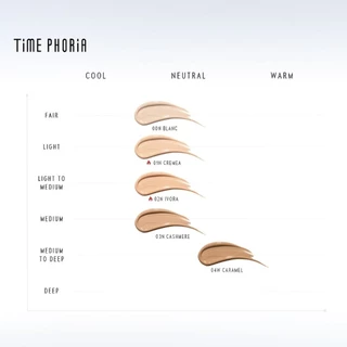 Time Phoria ไทม์ฟอเรีย ไทม์เลส ลูมิน่า แมท เพอร์เฟคชั่น คุชชั่น 11ก. 00N บลองก์