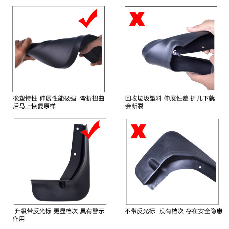 เหมาะสําหรับ ตงเฟิง ทิวทัศน์ ix5 บังโคลนดัดแปลงต้นฉบับ 2019 ทิวทัศน์ ix5 อะไหล่รถยนต์บังโคลนล้อหน้า