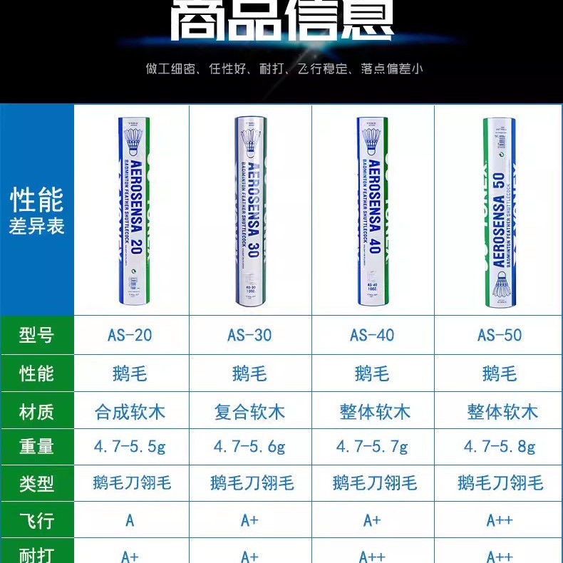 YONEX/Yonex BALL AS-20/AS-30/AS-50 Goose Feather แบดมินตันในร่มกลางแจ้งการแข่งขัน Play-Resistant YON