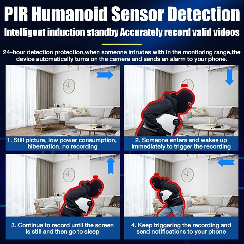 4K กล้องวงจรปิดขนาดเล็กที่ซ่อนอยู่ไร้สาย HD + 32G การ์ดหน่วยความจํา + 8 ล้านพิกเซลกล้องขนาดเล็กกล้องขนาดเล็ก - รูปที่ 3