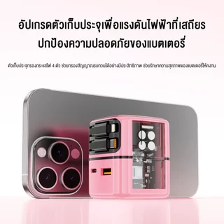 NEODIGI ชุดชาร์จเร็ว 35W ชุดชาร์จ GaN สายชาร์จ + หัวชาร์จ Fast charging มีสาย Type-C แบบยืดหด สําหรับ Type-C
