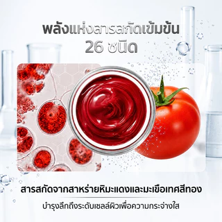 ซื้อ 1 แถม1🔥NAWANNA ครีมฟิลเลอร์ 30g ครีมซองคุณโจ้ ครีมซองแดง คุณโจ้ ผิวดูเรียบเนียน กระจ่างใส ปรับผิวกระจ่างใส บำรุงผิว