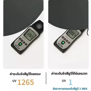 หมวกกันแดด หมวกบังแดดปีกกว้าง พับได้ UPF50+ กันแดด 360° ระบายอากาศดี พับ