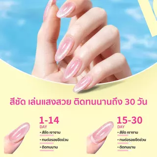 KARIOOO One Step Gel เจลทาเล็บ 3in1 ไม่ต้องทาเบส/ท็อปโค้ท แห้งไว 60 วิ ติดทนนาน พร้อมเครื่องอบ UV/LED