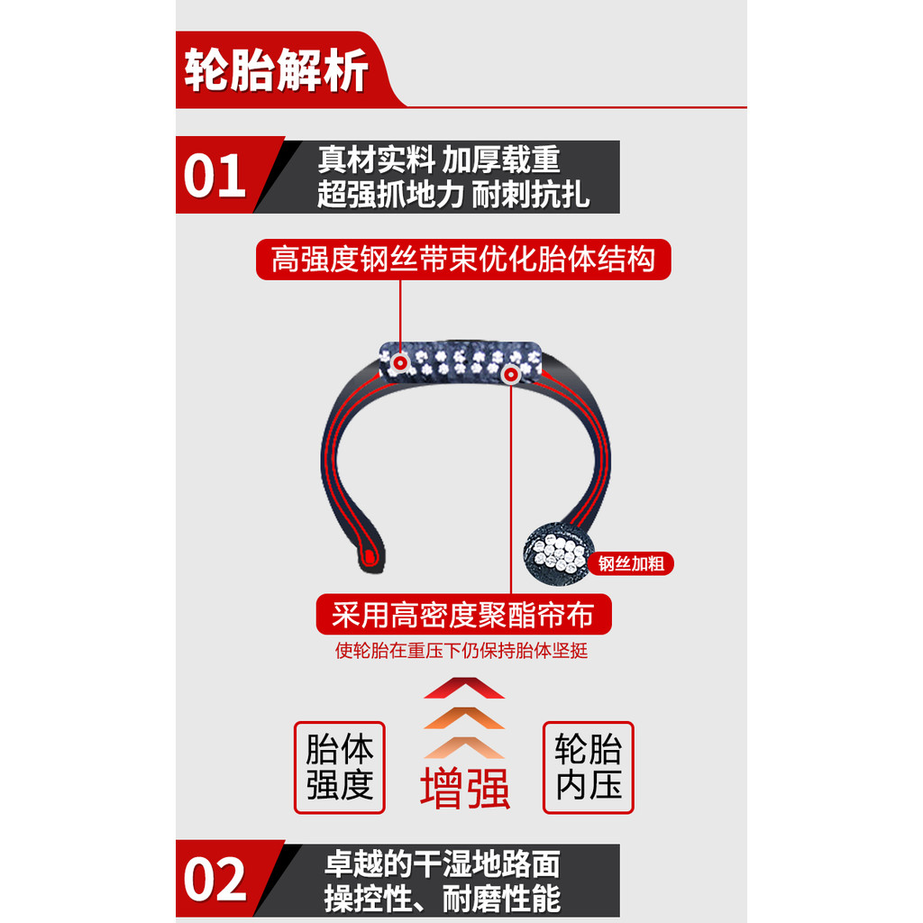 ยาง Haida 265/65R17 AT Off-Road Blue Arrow Prado Pajero Mitsubishi 26565r17 2656517