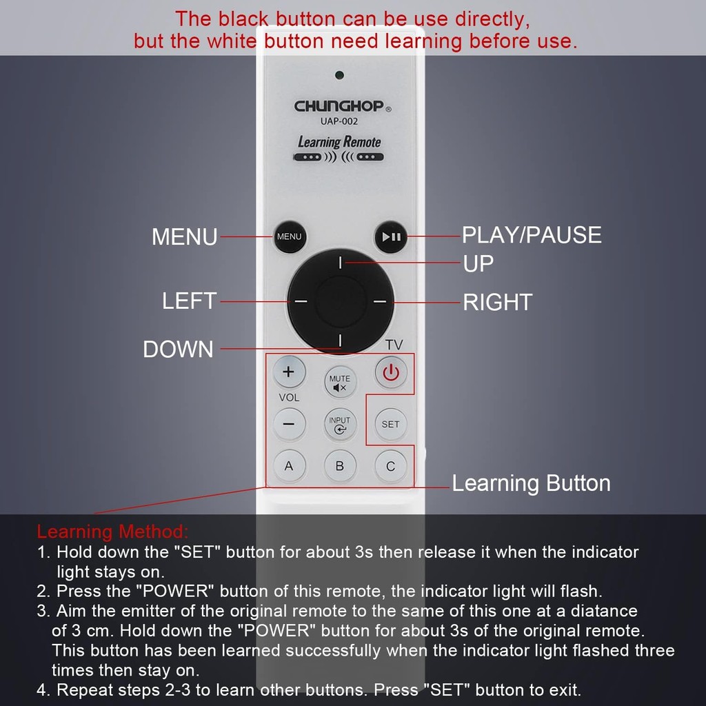 ใหม่อินฟราเรดการเรียนรู้รีโมทคอนโทรลสําหรับApple 2/3 กล่องทีวีA1294 A1156,สําหรับApple 2021 TV4 4K,ส