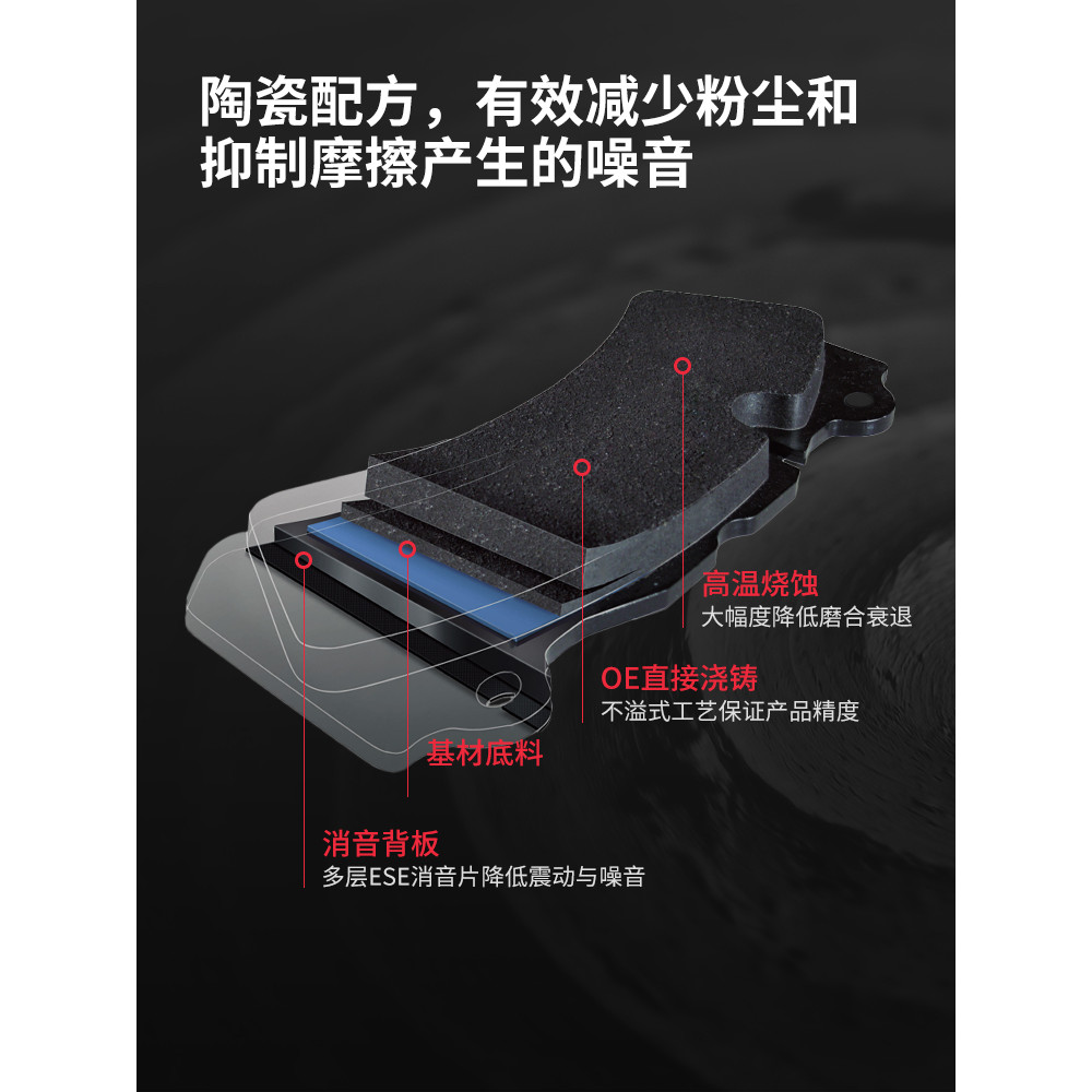 ผ้าเบรคหน้าเบรค P85146N เหมาะสําหรับ Magotan CC Tiguan Passat Audi A3Q3 Haorui P85075N