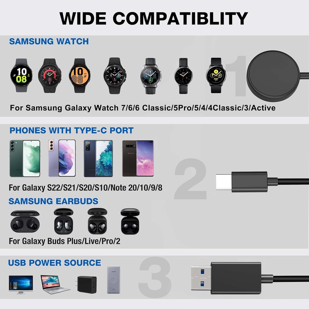 2 Pack Galaxy Watch 7 Charger, 3.9FT 2 in 1 USB-C Magnetic Wireless สายชาร์จสายไฟใช้งานร่วมกับ Samsu
