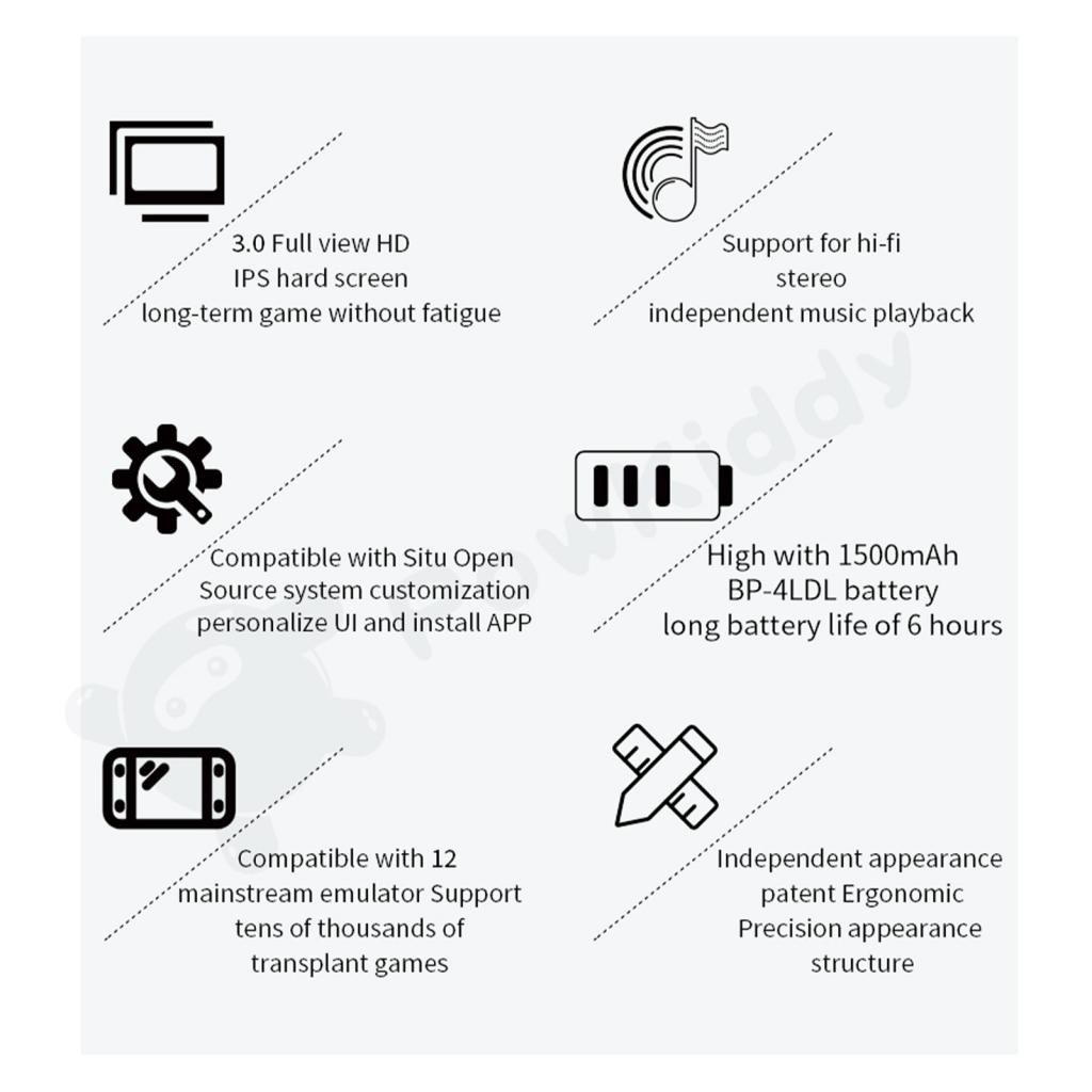 Karlak Q90 Open Source Handheld Gaming Gaming Console 3.0-inch IPS SCREEL PORT 12 ชนิดของ Emulators Game Save/โหลดแบตเตอรี่ 1500mAh แบตเตอรี่