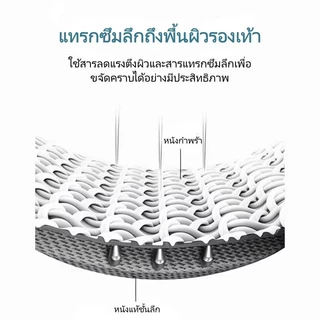 Featured น้ำยาทำความสะอาดคราบรองเท้ากีฬาและหนัง ครีมขจัดคราบเหลืองและขาวอเนกประสงค์แบบไม่ต้องซัก