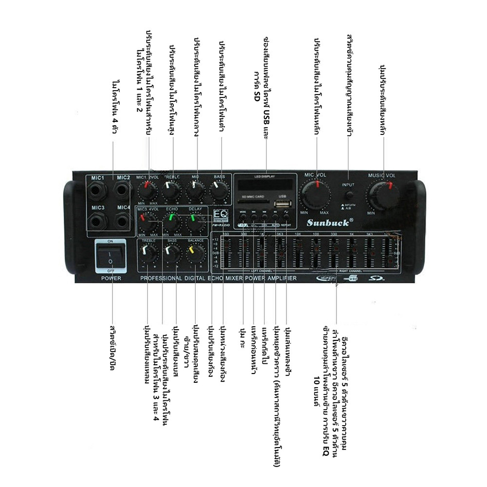 รูปภาพ 6