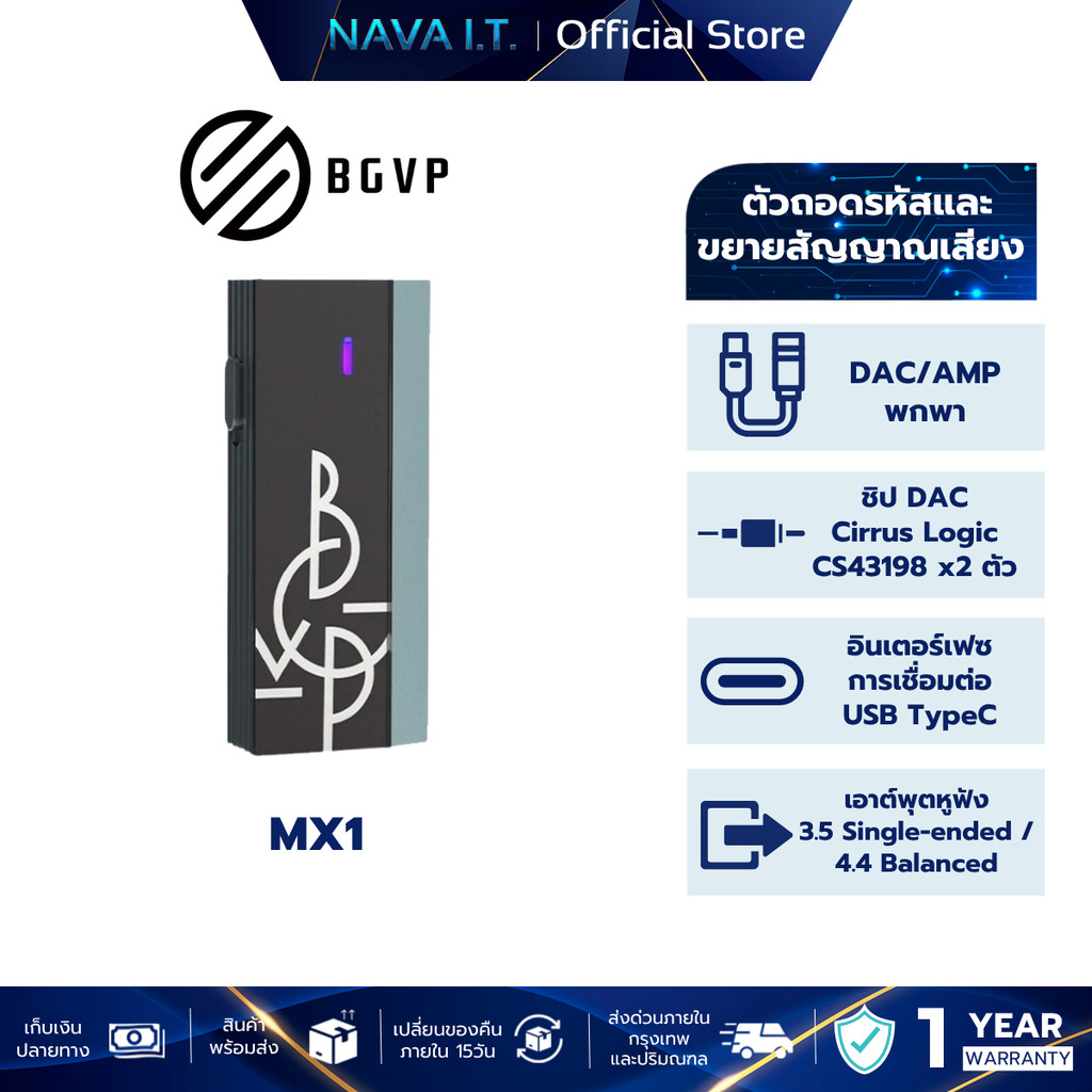 BGVP MX1 DAC/AMP ตัวถอดรหัสและขยายสัญญาณเสียง ปรับแต่ง EQ ได้ ไม่มีสาย