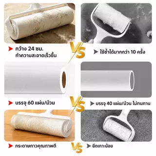 ม้วนกาวลูกกลิ้งเก็บฝุ่น ด้ามยาวปรับความยาวได้ เหมาะสำหรับพื้น พรม โซฟา และเตียงนอน KKHOME