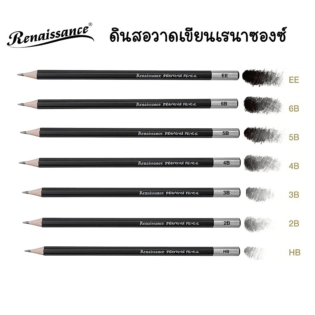 Renaissance ดินสอวาดเขียน Drawing Pencils ความเข้ม HB, 2B, 3B, 4B, 5B, 6B, EE (ราคาต่อ 1 แท่ง)