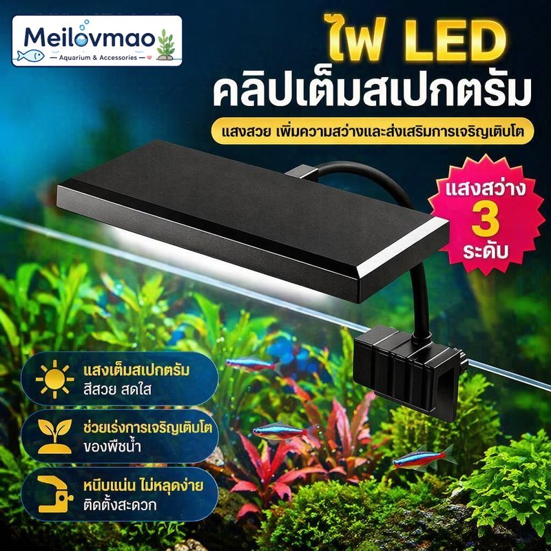 Meilovmao ไฟคลิปตู้ปลา LED สเปกตรัมเต็ม 10000K 13W ปรับมุม 360 องศา USB 5V เลนส์เกล็ดปลา