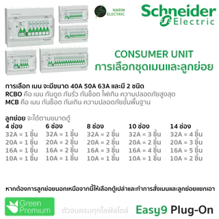 Schneider Easy9 ตู้คอนซูมเมอร์ยูนิต 4-14 ช่อง | RCBO หรือ MCB | 40A/50A/63A | ตู้ไฟบ้านสำเร็จรูป | รุ่น Easy9 Plug-On