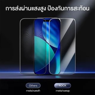 rock space ฟิล์มกันเสือก iP /ฟิล์มกระจก iP /กันมองกันเสือก /For iP 17 Pro Max/17/Air/16/15/14/12/13/11/X ฟิล์ม