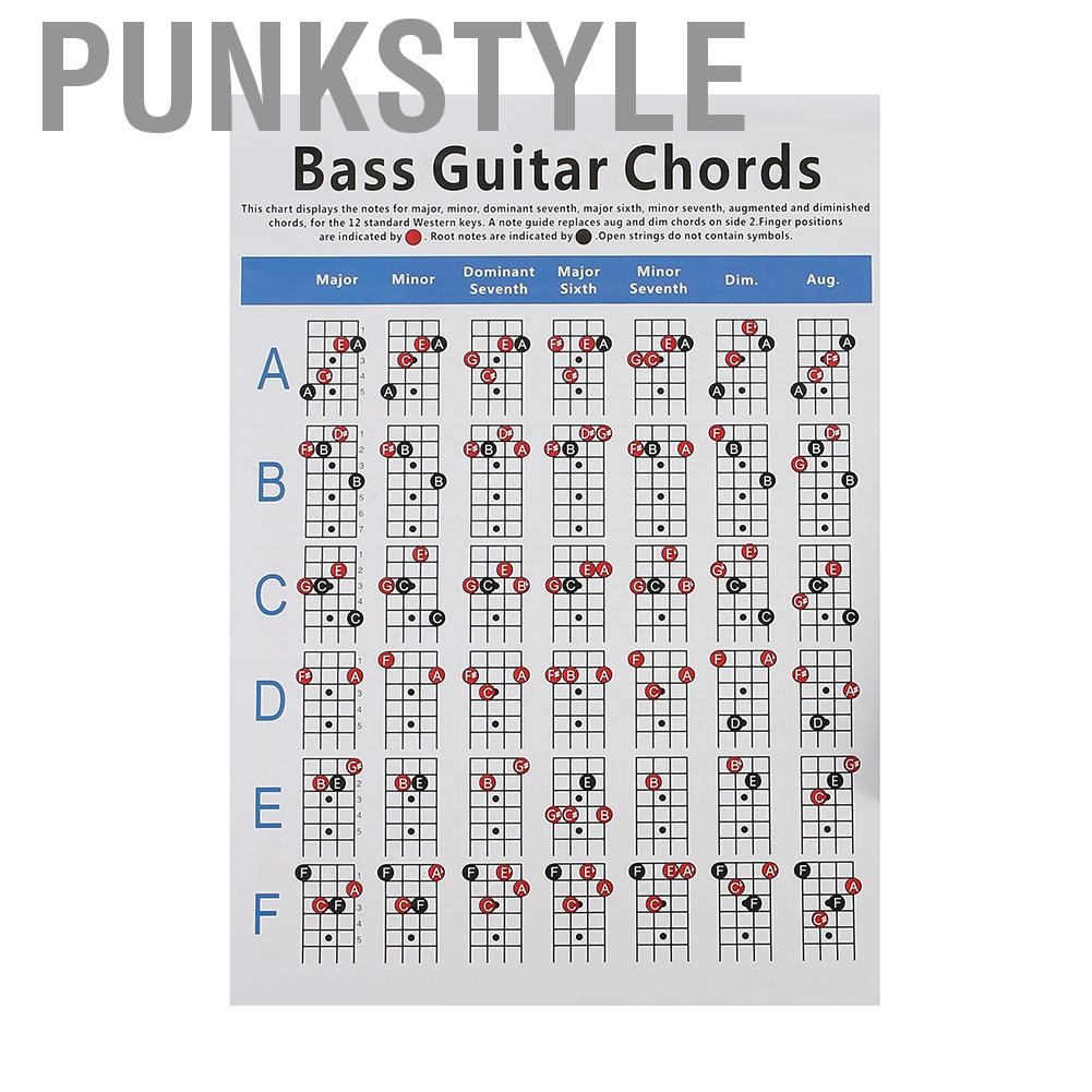 Punkstyle Punkstyle-th Paper Bass Finger Guide Chart 72 Chords A4 ขนาดลามิเนตสำหรับกีตาร์ 4 สาย
