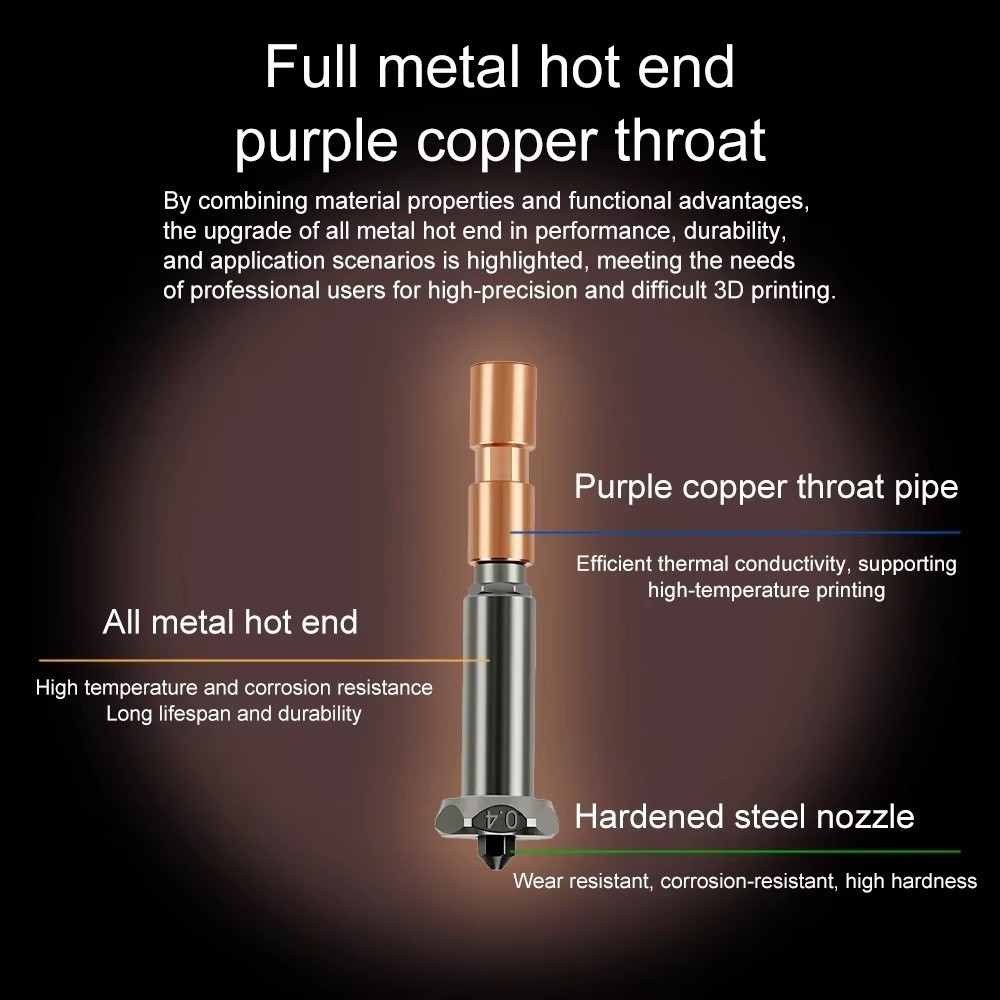 Hotend, Dual-วัสดุที่ถอดออกได้การพิมพ์หัวฉีด,อัพเกรดใหม่ 0.2 มม.0.4 มม.0.6 มม.0.8 มม.Quick-Swap เครื่องพิมพ์หัวสําหรับ Anycubic Kobra 3 Max Combo ราคา ถูกที่สุด ดีลบีเคเค แกลเลอรีภาพที่ 5