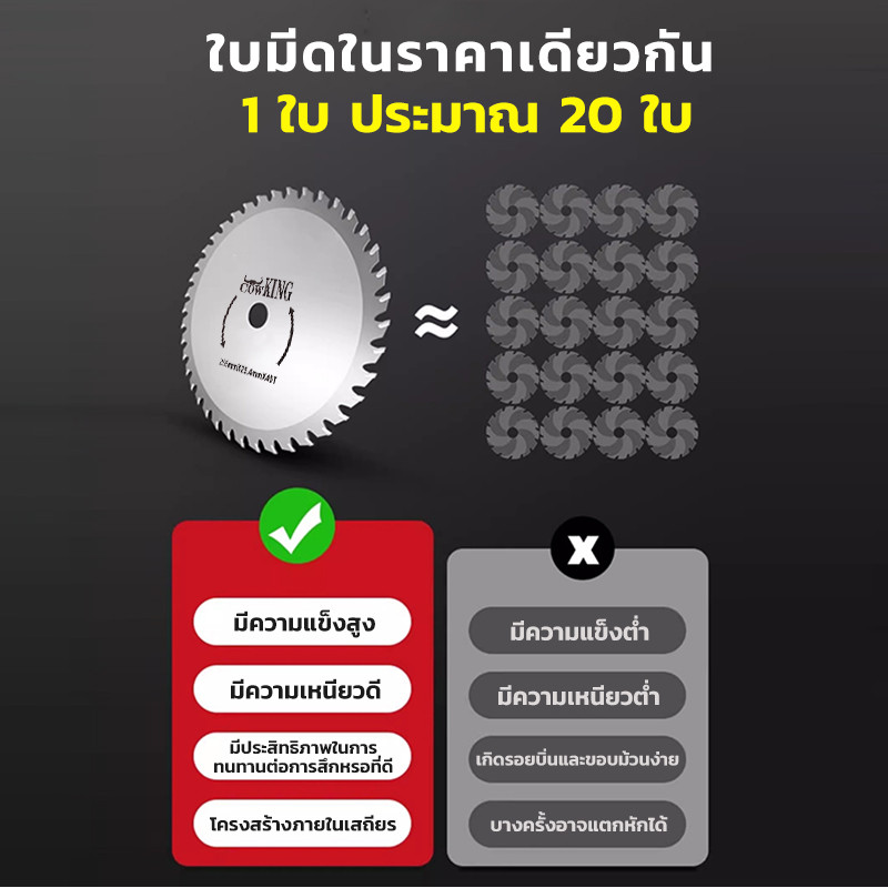 ใบตัดหญ้าวงเดือน (10นิ้ว-16/24/30/40ฟัน) 2in1ตัดหญ้า ตัดไม้ไ ฟันใหญ่ หนาไม่หลุด ใบมีดตัดหญ้า ใบวงเดื - รูปที่ 4