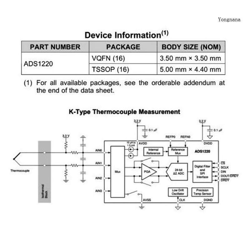 CH * โมดูล ADC ความละเอียด 16Bit และ 24Bit สําหรับอุปกรณ์ไฟการสื่อสาร SPI รองรับอินพุตหลายช่อง PGA