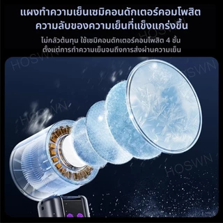 พัดลม ถือ ปรับระดับได้ 199ระดับ 20000mAh พัดลมพกพา แผ่นทําความเย็นประคบเย็น พัดลมชาร์จ USB พับได้ ทํางานเงียบ