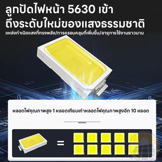 โคมไฟแบบคลิปหนีบ หลอดไฟพลังงานแสงอาทิตย์ โคมไฟติดผนัง 3.7V 1200mAh ค่าไฟ 0 บาท ปรับมุมได้ กันน้ำ