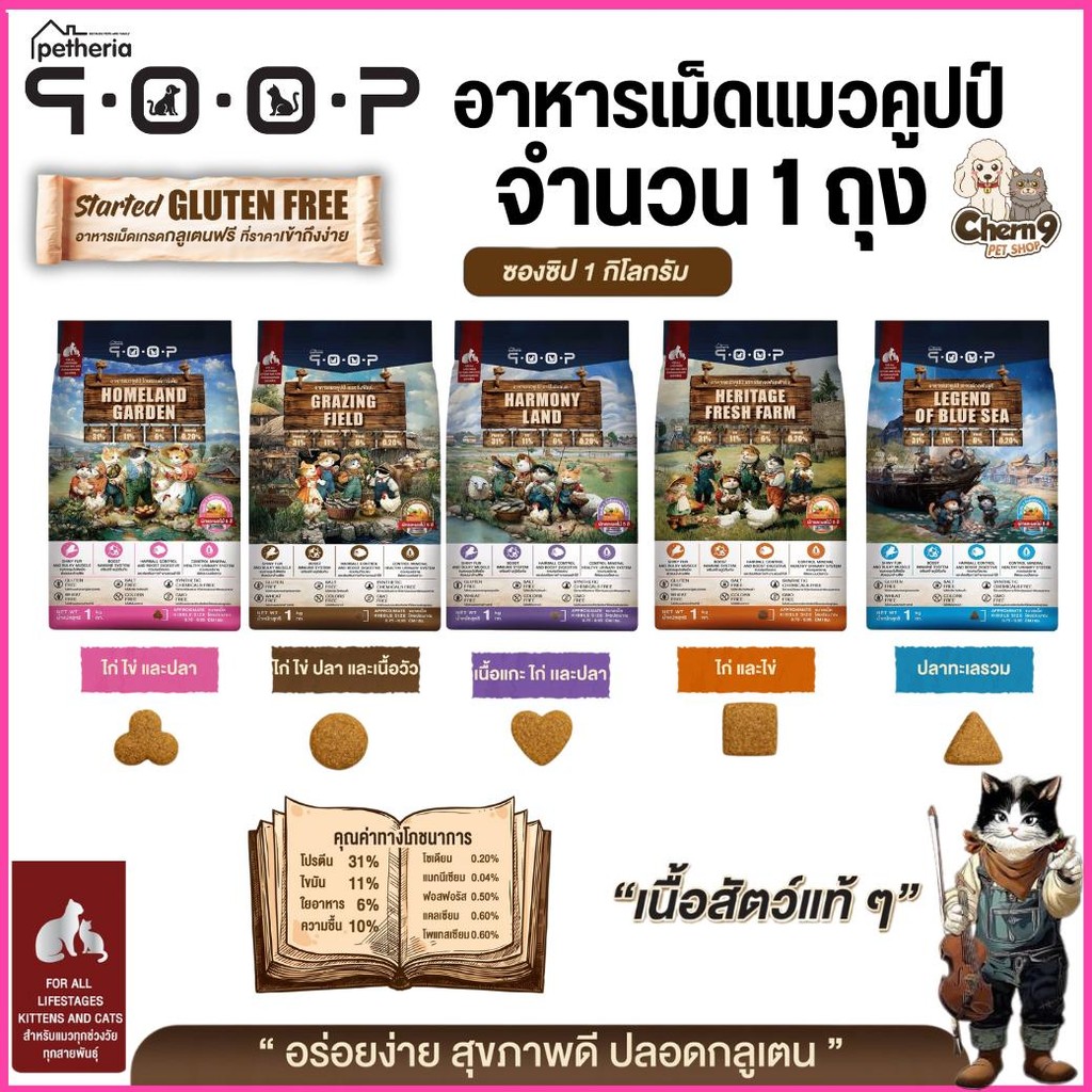 [ ขนาด1 กิโล ]  อาหารแมวคูปป์ qoop By petheria กลูเต็นฟรี โปรตีน 31%  ไม่เค็ม, ไ
