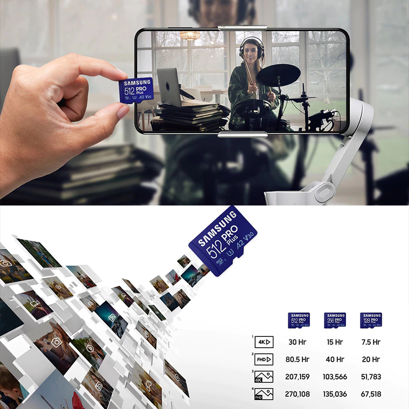 การ์ด Micro SD 2TB 1TB 512GB 256GB 128GB 64GB Class 10 การ์ดหน่วยความจําความเร็วสูง 32GB ขายส่ง U3 การ์ดสมาร์ทโฟนกล้องแท็บเล็ต gopro thumbnail 4