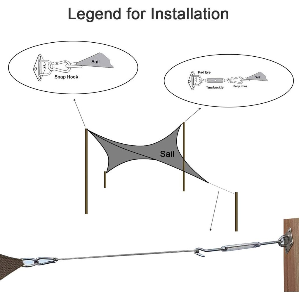 Sun Shade ชุดฮาร์ดแวร์สําหรับสี่เหลี่ยมผืนผ้าและ Square Sun Shade Sails ติดตั้ง, 5 นิ้ว Heavy Duty A