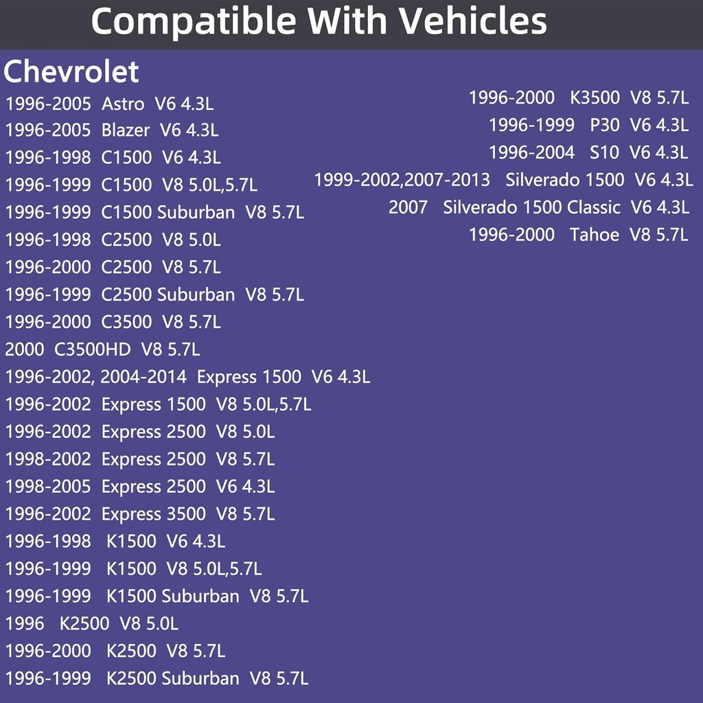 เครื่องเทอร์โม 131-151, 198℉ สําหรับ Chevy Chevrolet Silverado 1500 Express 1500 2500 3500 Astro Bla
