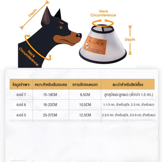 COD คอลล่ากันเลีย แบบผ้า ติดล๊อคด้วยกระดุม ได้ ปลอกคอกันเลีย ปรับขนาด ลำโพงแมว สุนัข หมา สัตว์เลี้ยง คอลล่าแมว