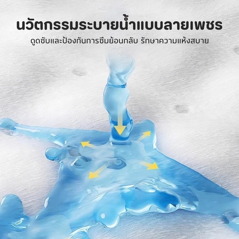 แผ่นรองฉี่สุนัข ซึมซับดี ต่อต้านแบคทีเรีย thumbnail 7