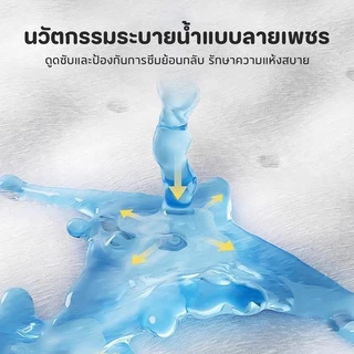 【COD】แผ่นรองฉี่สุนัข ซึมซับไดีดี ต่อต้านแบคทีเรีย แผ่นรองฉี่ ผ้ารองฉี่สุนัข แผ่นรองฉี่แมว แผ่นรองซับ ทรายแมว