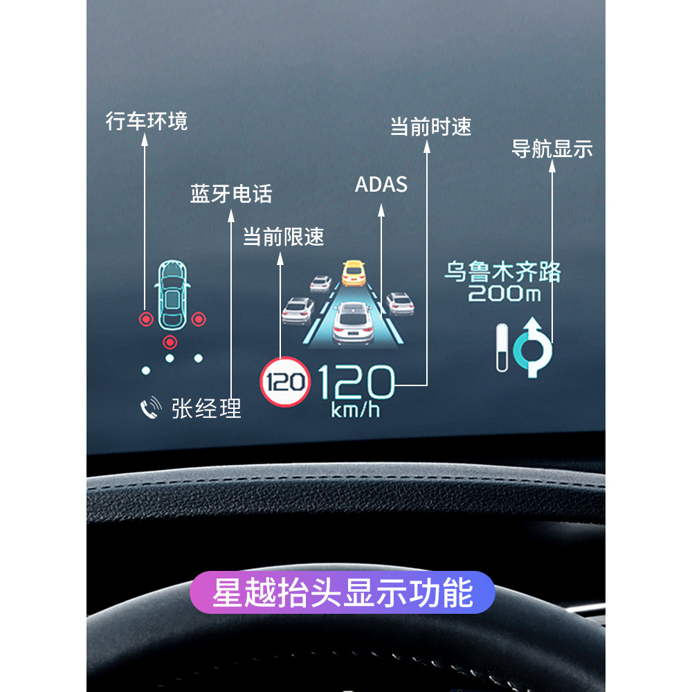 ทุ่มเทให้กับ Geely Xingrui Modified Head Display HUD Xingyue Car Machine Head Display HUD การกําหนดค
