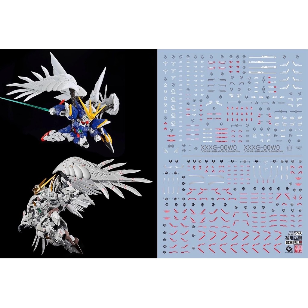 【Direct from japan】Fluorescent!! HG RG EG MG MGSD PG RE HiRM Robot MS Water-Slide Decals for Detail 