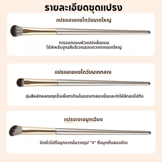 เซ็ตแปรงแต่งหน้า 13 ชิ้น (รองพื้น/อายแชโดว์/แก้ม/ไฮไลท์) พร้อมถุงขนนุ่มพิเศษ ใช้งานง่าย แบบพกพาสะดวก