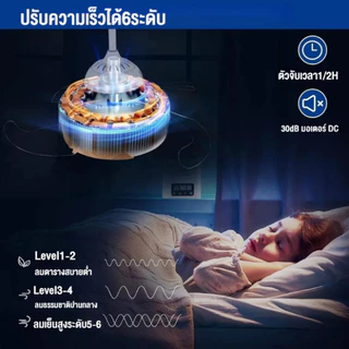 🇹🇭จัดส่งจากไทย🇹🇭 25/36 นิ้ว Ceiling Fans with Light โคมไฟพัดลม ไฟเพดาน พัดลมเพดานมีไฟ โคมไฟติดเพดาน พัดลม มีรีโมทควบคุม มอเตอร์ DC 6 ระดับความเร็ว