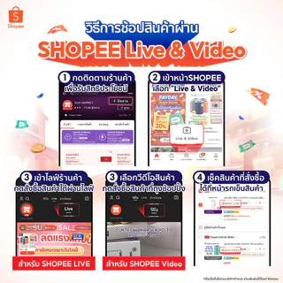 (ส่งด่วน 4 ชั่วโมง !) Xiaomi Redmi Buds 6 Play หูฟังไร้สาย Bluetooth 5.4 Driver 10มิลลิเมตร แบตอึด36ชม.-1Y