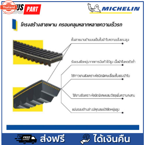 สายพาน Michelin มิชลิน แท้ สำหรัรถมอเตอร์ไซค์ ยี่ห้อ Yamaha Fino125-i year 15-18, Q-Bix year 17-23, 